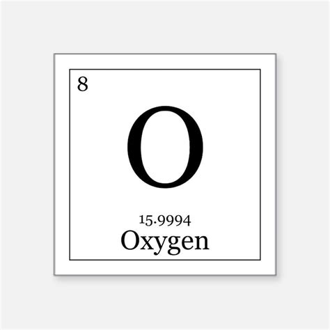 Oxygen In Periodic Table Stickers Oxygen In Periodic Table Sticker