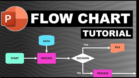 How To Make A Flowchart In Powerpoint Steb By Step Tutorial Youtube