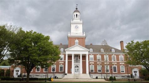 Johns Hopkins Rises On Us News Best Global Universities 2020 List
