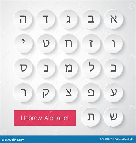Alfabeto Hebreo Ilustración Del Vector Ilustración De Colección 58508025
