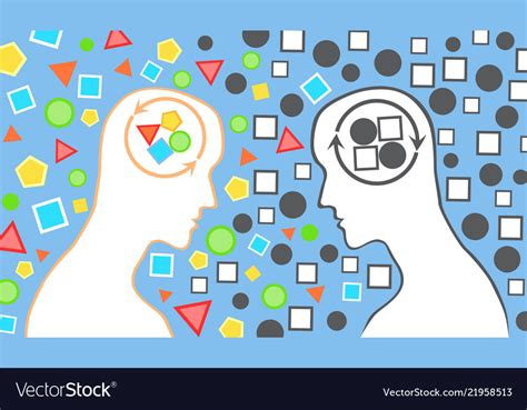 Different Types Of Thinking And Perception Shown Vector Image