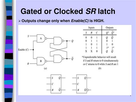 Ppt Gated Or Clocked Sr Latch Powerpoint Presentation Free Download