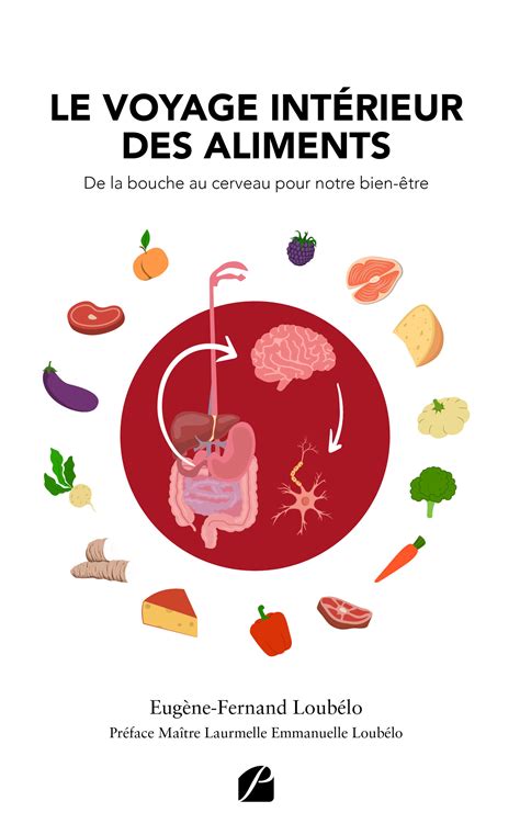 Ebook Le Voyage Intérieur Des Aliments De La Bouche Au Cerveau Pour