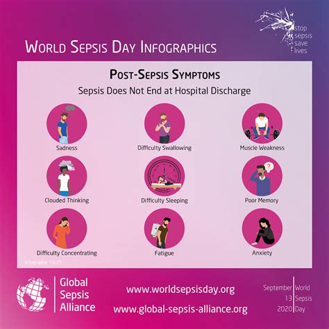 Sepsis — Global Sepsis Alliance
