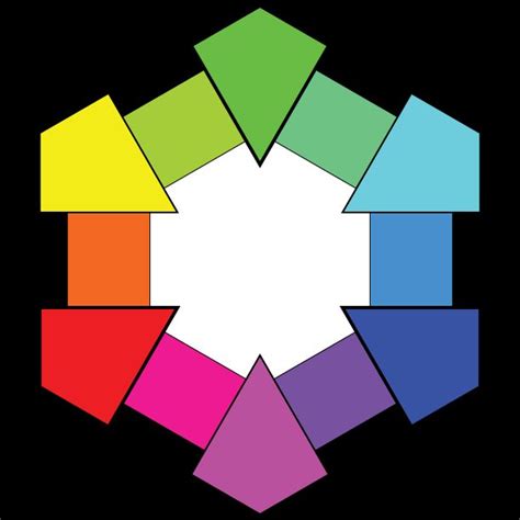 Additive Color Wheel Additive Color Color Wheel Color