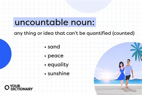 What Is An Uncountable Noun Usage Guide And Examples Yourdictionary