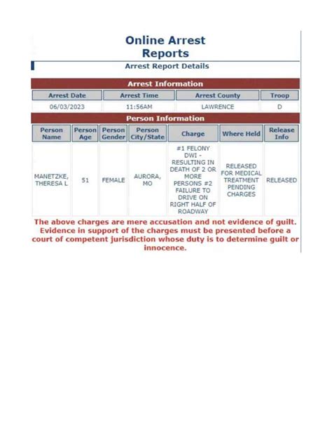 FELONY DWI ARREST REPORT | | koamnewsnow.com
