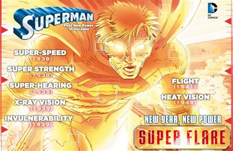 Dc Comics Reveals The Name Of Supermans New Power Ign