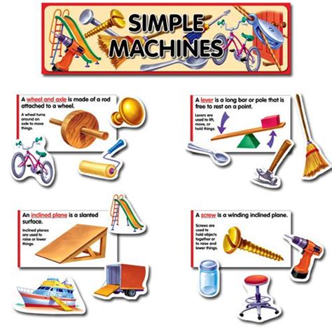 simple machines | Simple Machines- How the World Works | Pinterest | Simple and Simple machines