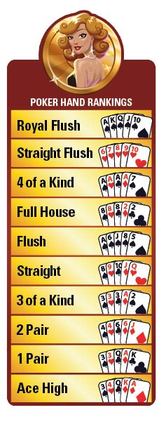 Maybe you would like to learn more about one of these? Lucky Lady Games » Blog Archive » Charts - Free Video Poker Cheat Sheets