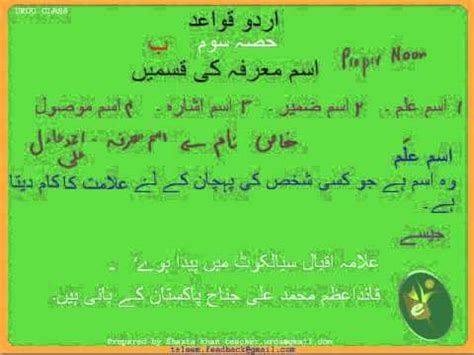 Urdu Grammar Part 3(a) Ism-e-Marfa Ki Iqsaam & Ism-e-ilm (Type 1 Ism-e ...