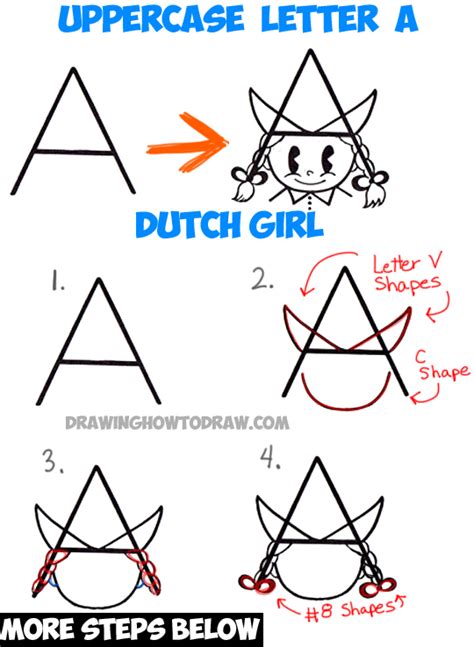 Easy to use · technical support · highly customizable How to Draw a Cartoon Dutch Girl from an Uppercase Letter ...