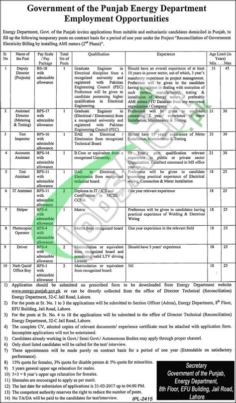 Too keep in touch with the latest br1m information. www.energy.punjab.gov.pk Jobs Application Form Download ...