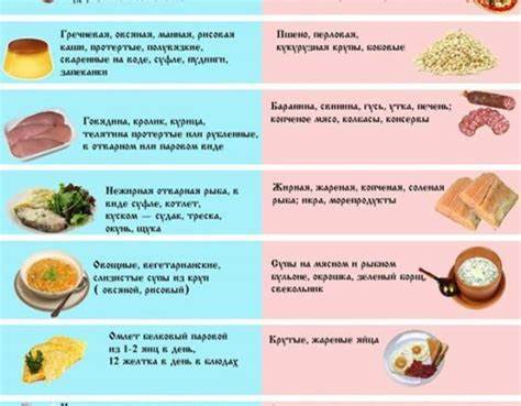 Цирроз печени диета 1 Цирроз печени и диета: какие рекомендации? – Drink-Drink Цирроз печени и диета: какие рекомендации? – Drink-Drink Цирроз печени диета 1