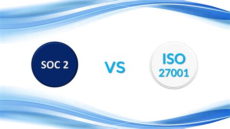 Soc2 Vs Iso 27001 Introduction Difference Work And Uses
