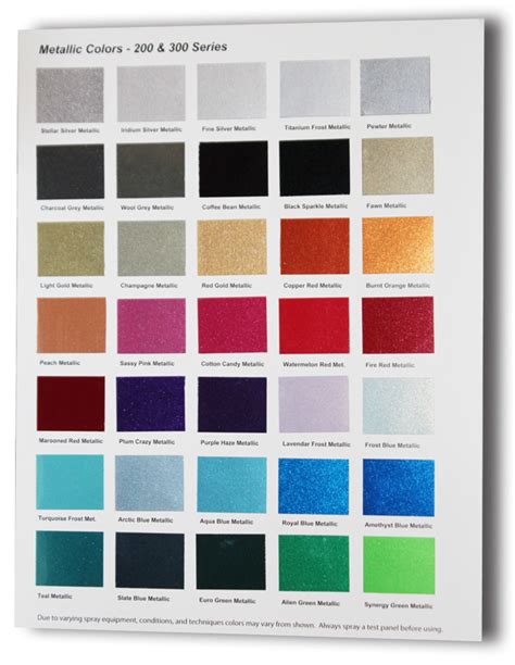 Automotive Paint Color Charts Online Html Autos Weblog Coloring Wallpapers Download Free Images Wallpaper [coloring536.blogspot.com]