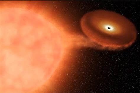 Kepler Telescope Captures First Moments Of A Stars Death