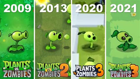 Evolution Of Plants Vs Zombies Games 2009 ~ 2021 Trends