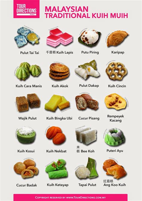 Malaysia snacks food have a long shelf life and prove to be convenient. Penang Cafes and Restaurants, Penang Hawker Food and ...