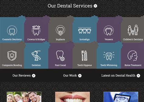 Dental Digital Marketing Case Study Toothworks Calgary And Willow Park