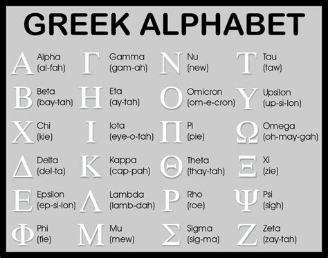 5 Greek Alphabet Fraternity Initial Monogram Letter