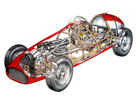 Ferrari 500 Cutaway Drawing In High Quality