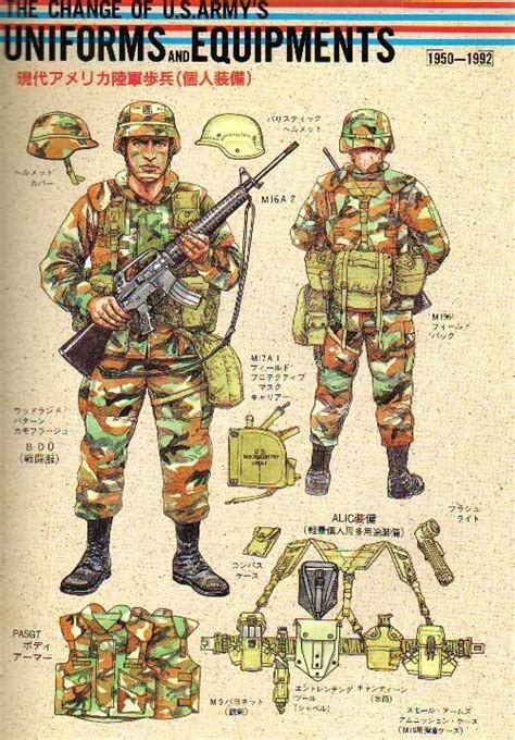 Pin By Omar Barte On Cold War Military Us Army Uniforms