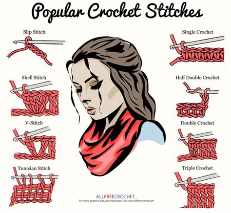 Feb 23, 2021 · i developed a printable ruler to take the guess work out of the placement of your poked holes and therefore the number of stitches you end up with. 20+ Basic Crochet Stitches (Beginner Tutorials ...