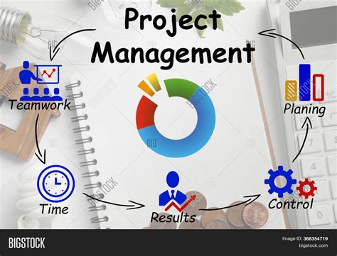 Project Management Image & Photo (Free Trial) | Bigstock