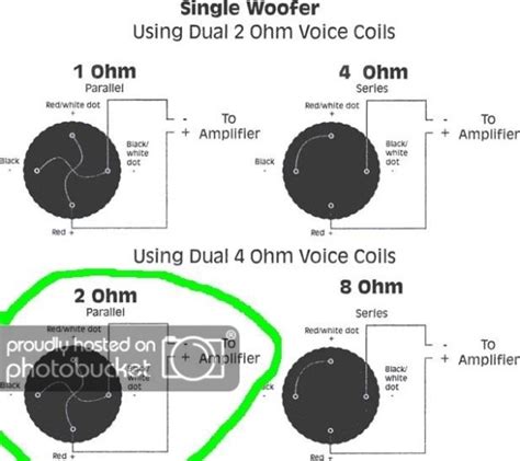 Diy vibrato shorting plug for blackface / silverface amps. Kicker Dvc Wiring Diagram