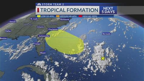 Tropical Disturbance Could Bring Rain To Lowcountry Breaking News In