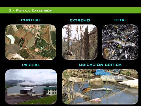 Sinonimo De Impacto Ambiental