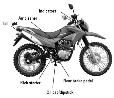 Lots of the r&d dollars get put into the motocross dirt bikes first before heading to the other dirt bike niches. 250cc Magician Dirt Bike Enduro 5 Speed Manual w/ Electric ...