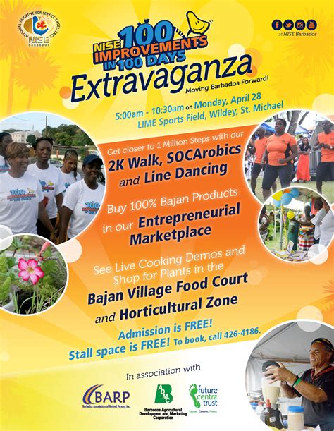 NISE 100 Improvements Extravaganza