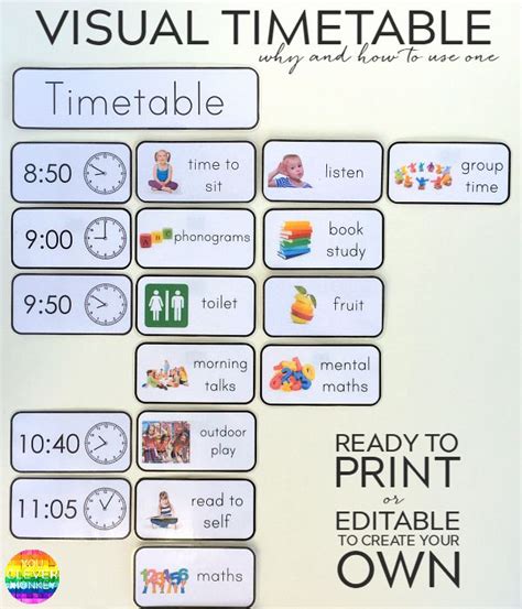 Printable Daily Routine Clock