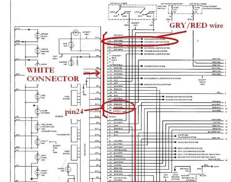 Ecu Connector Wiring Diagram Pinout Electrical Kz Avanza Fixya Khaled Ebook Pdf Ecu Wiring