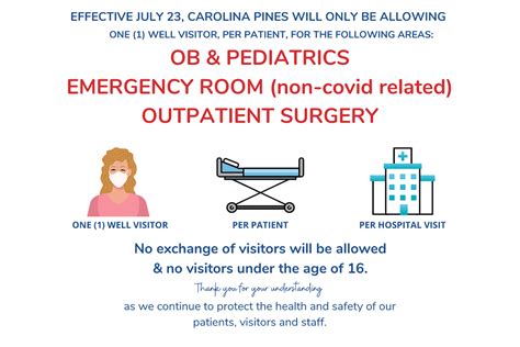 Hospital Visitor Policy People Purpose Practices — Etactics