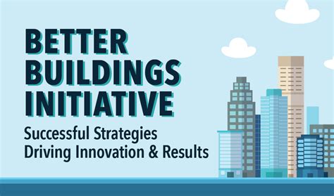 Results Are In 2017 Better Buildings Progress Infographic Better