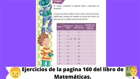 Collection Of Libro De Matemticas 5 Grado Ejercicio De La Pagina 165