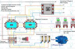 dol starter diagram direct  starter   phase motor reverse basic electrical wiring
