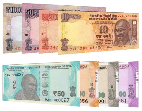 Currency Of India Currency Exchange Rates