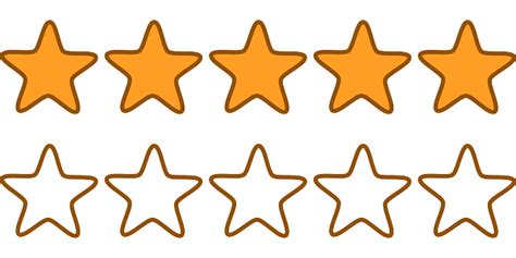 Fiverr Works And Offerings Fiverr 5 Star Rating System Review The