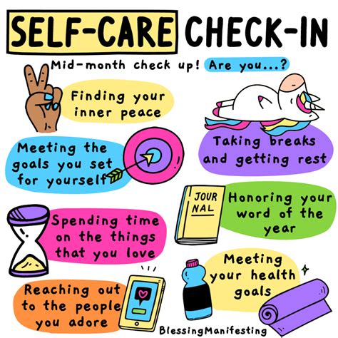 Waitrose offers a variation on the theme. Mid-January Self-Care Check-In! - Blessing Manifesting