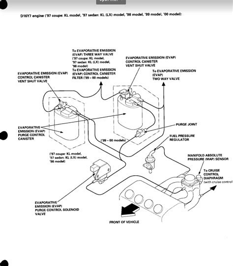97 Civic DX manual/d16y8 with D16Y7 IM - Vacuum/Coolant Hose - Honda