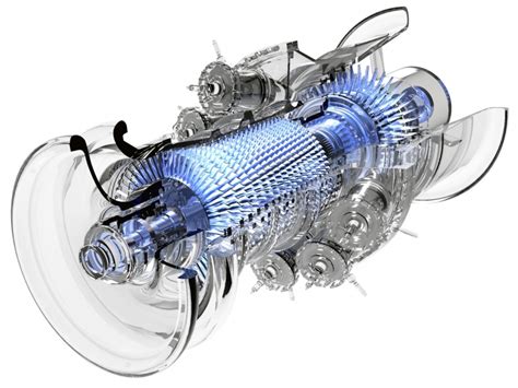 Brief Introduction Of Gas Turbine How To Make Turbine Go Green With It