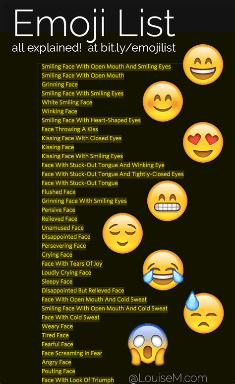 Genius! List of Emoji Names, Meanings, and Art | Emoji list, Emoji ...