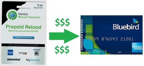 You can start to use virtual card right after payments. How To Use Vanilla Reload Cards to Load your Bluebird Card