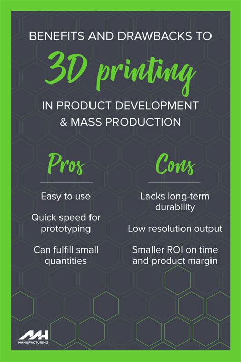 Process 3d Benefits And Disadvantages To 3d Printing In Manufacturing