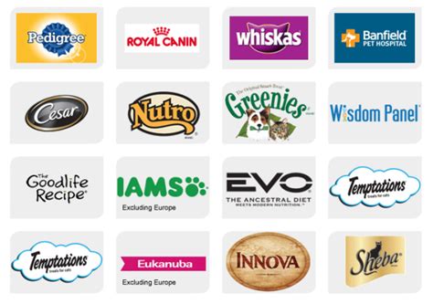 Free, fast and easy way find global pet foods jobs of 151.000+ current vacancies in canada and abroad. America's largest pet food manufacturer is also largest ...