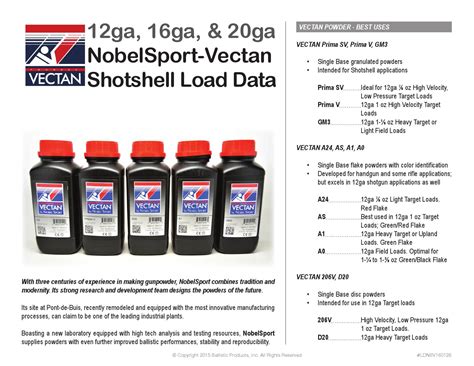 Vectan Smokeless Powder Shotshell Data By Graf And Sons Inc Issuu